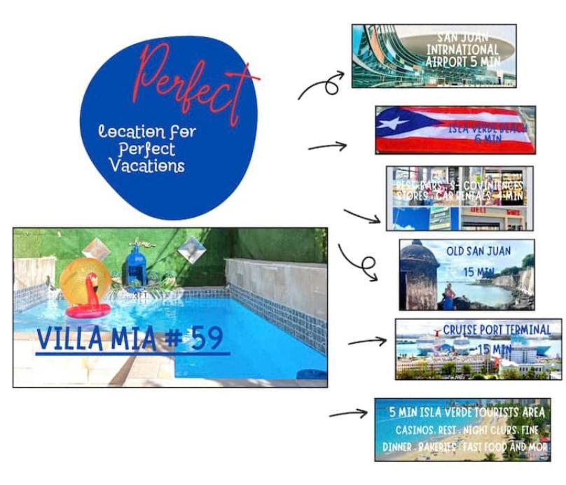 5 Min From Airport And Isla Verde Beach Best Location & Pool & Jacuzzi & Youtube Video Available Сasa de vacaciones *